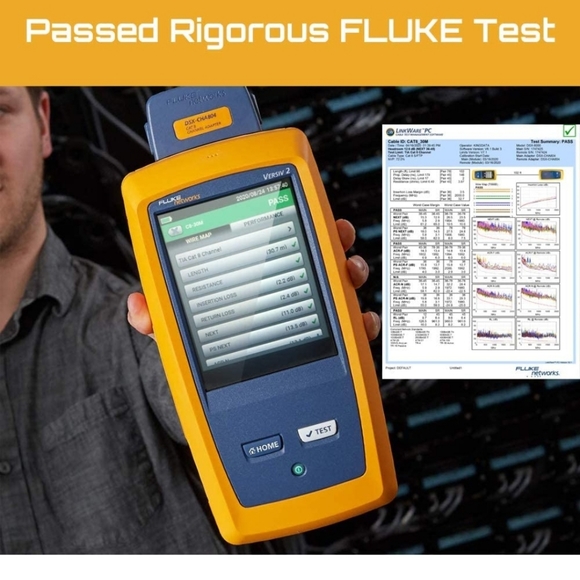 Cat8 Ethernet Cable for Rj45 Connectors, Ethernet Cord, Internet Cable … - Picture 7 of 7